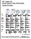 Printek Printers,Mobile Printers Chicago,HP Supplies Chicago,chicago service for hp printers,Barcode Printers Chicago